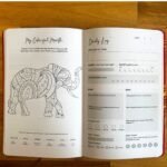 Zápisník Wellness – 120 strán – Polnočná Modrá so Strieborným Zverokruhom – Obrázok 4